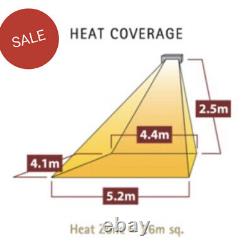 Tansun Sorrento black DOUBLE IP 2x1,5 KW-Heater Infrared Heater