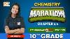 Marathon De Chimie De Classe 10 Syllabus Cbse Moyen-orient